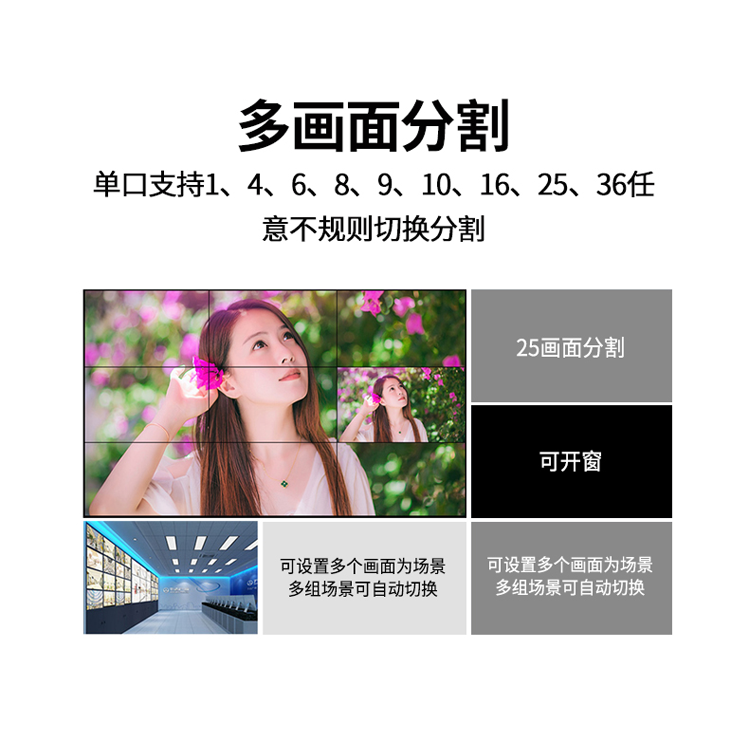 4K高清音视频网络解码器矩阵 4K高清音视频网络解码器矩阵