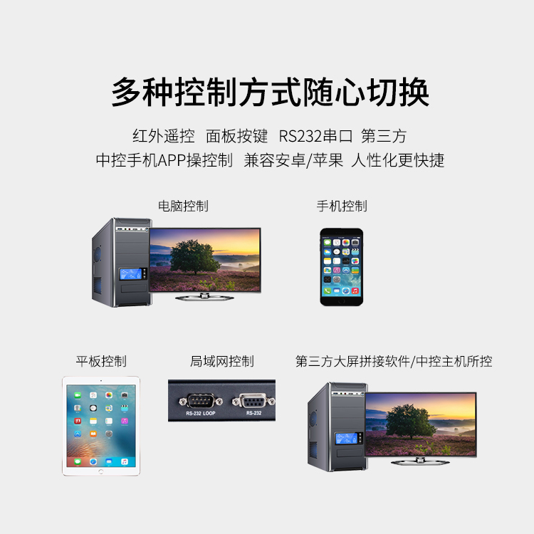 高清多格式混插无缝混合高清4k视频矩阵切换器 高清多格式混插无缝混合高清4k视频矩阵切换器