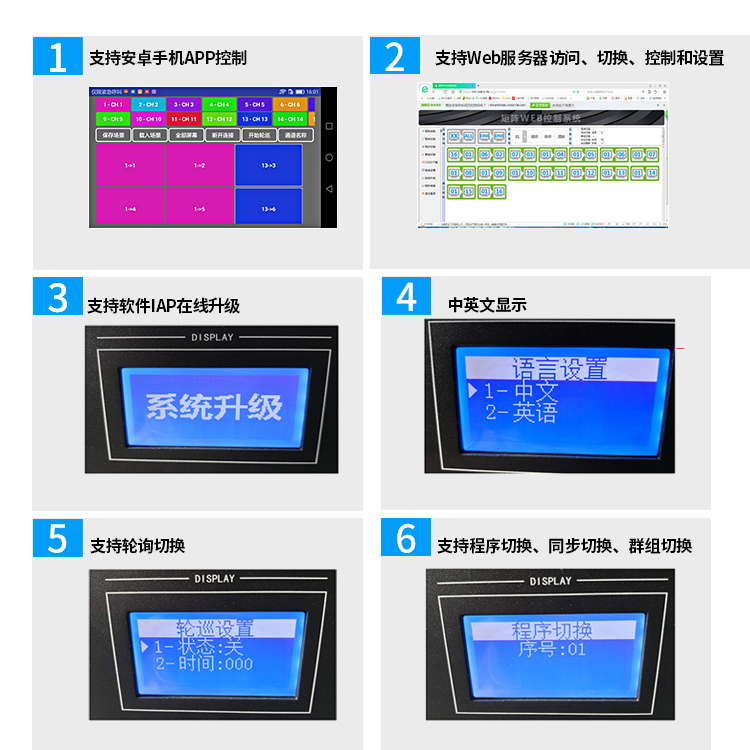 高清音视频矩阵切换器与高清图像多屏拼接控制器处理器