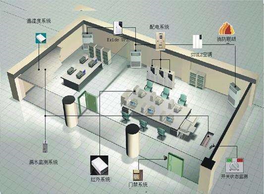 全数字高清网络万能视频解码器矩阵 全数字高清网络万能视频解码器矩阵