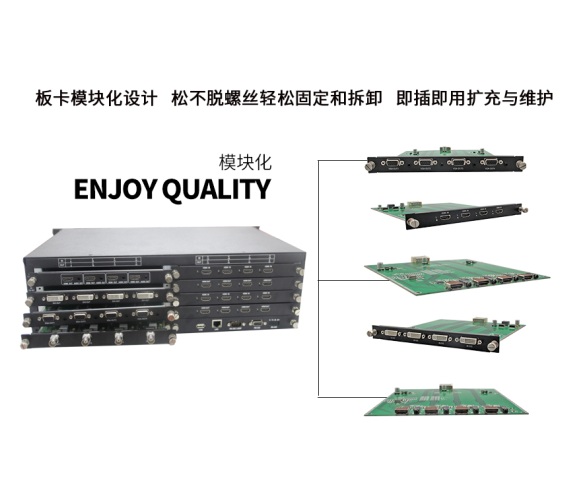 数字高清视频hdmi dvi sdi混合矩阵主机 数字高清视频hdmi dvi sdi混合矩阵主机