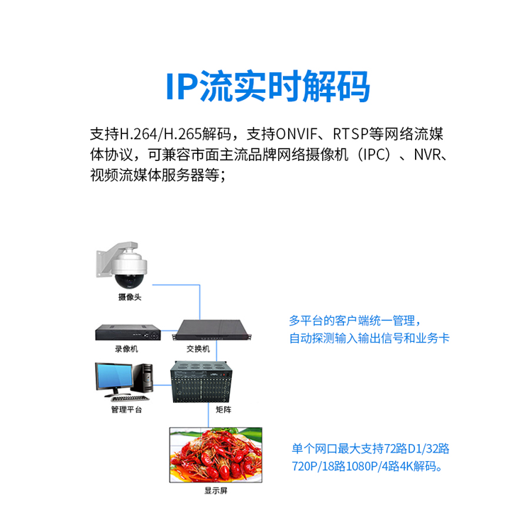 4K超高清音视频传输 无缝高清4k视频矩阵 4K超高清拼接混合视频切换器平台 4K超高清音视频传输 无缝高清4k视频矩阵 4K超高清拼接混合视频切换器平台