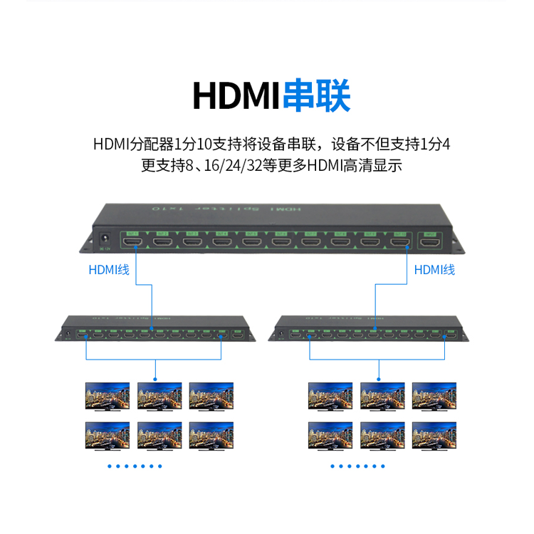 4k/1080P高清HDMI视频分配器 4k/1080P高清HDMI视频分配器