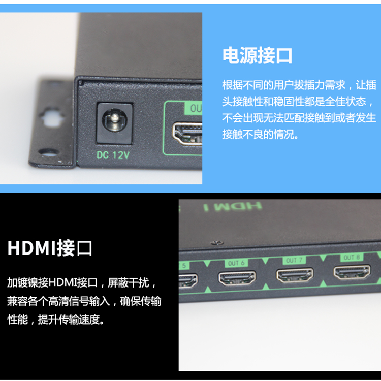 hdmi视频分配器工作原理