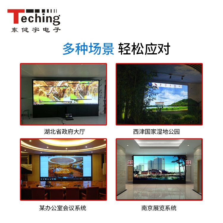 多画面拼接处理器应用场合