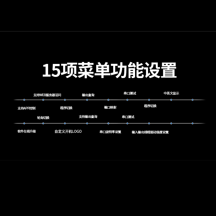 多信号高清4k视频监控系统管理应用解决方案 多信号高清4k视频监控系统管理应用解决方案