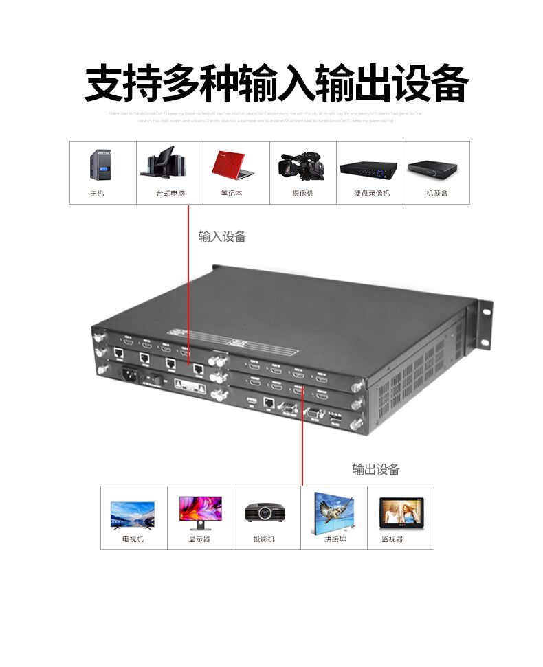 高清矩阵切换器HDMI信号的版本能不能互通 高清矩阵切换器HDMI信号的版本能不能互通