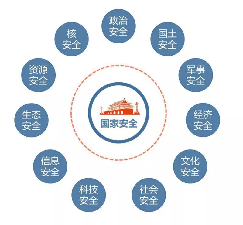 东健宇高清视频解码处理技术 东健宇高清视频解码处理技术
