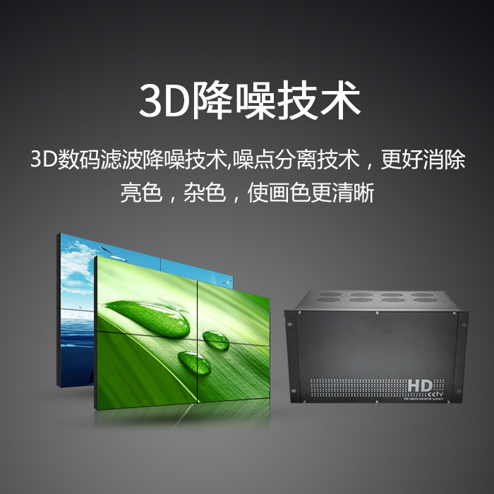 拼接处理器