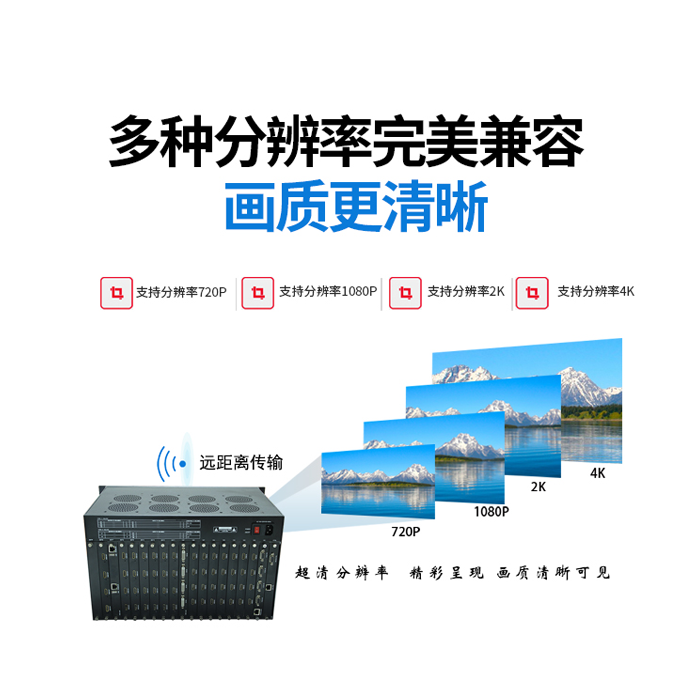 液晶屏图像拼接处理器 液晶屏图像拼接处理器