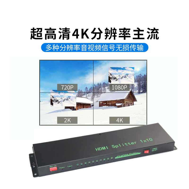 HDMI分配器 HDMI分配器