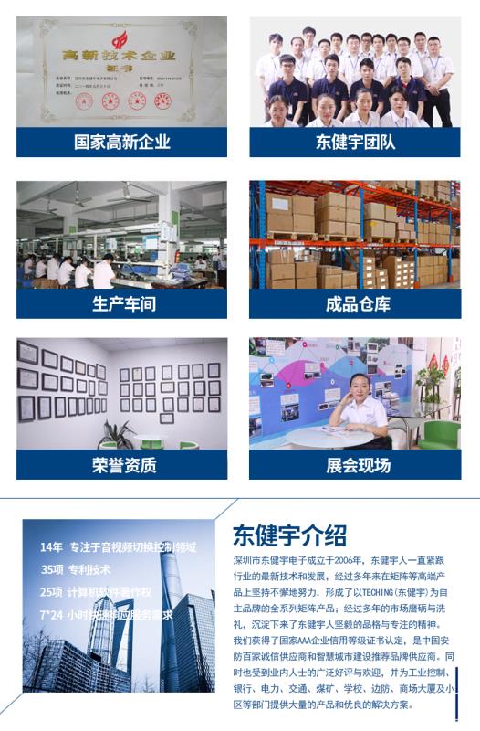 高清视频矩阵 高清视频矩阵