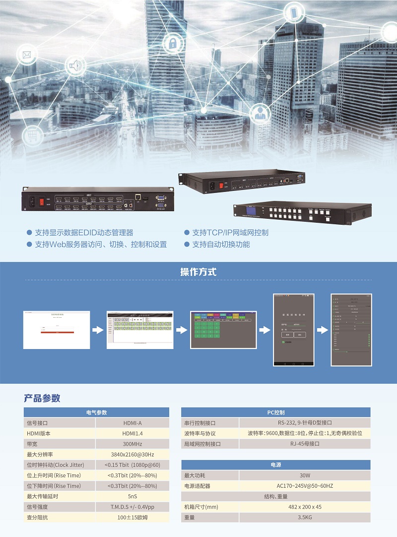 HDMI矩阵4-4 HDMI矩阵4-4