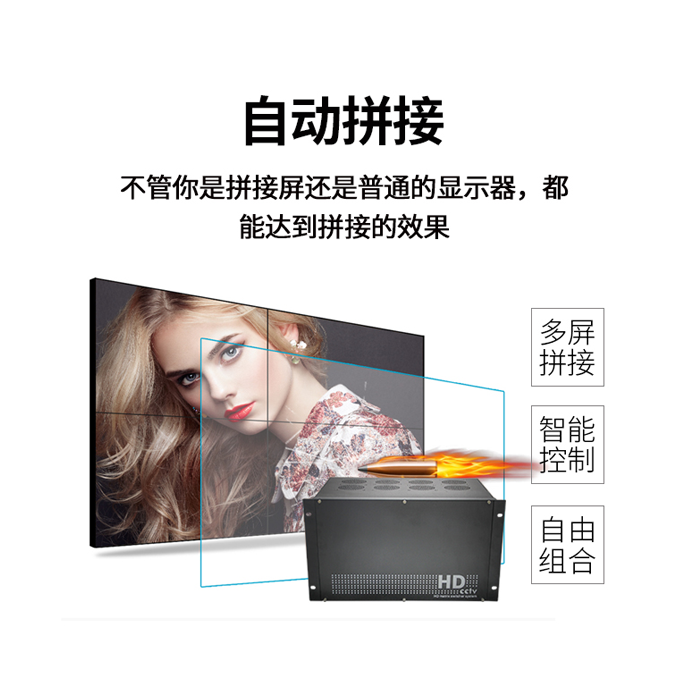 多信号混合解码拼接处理器 多信号混合解码拼接处理器