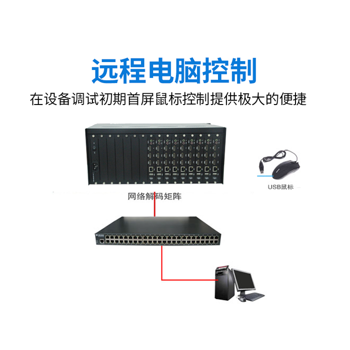 深圳东健宇的高清数字网络解码矩阵