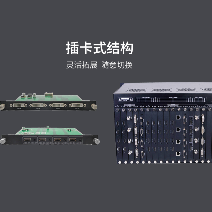 插卡式高清混合矩阵 插卡式高清混合矩阵
