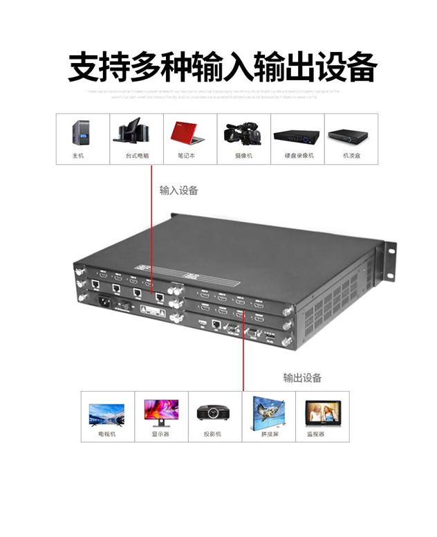 高清混合矩阵切换器 高清混合矩阵切换器
