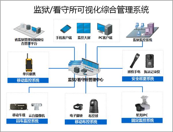 解码拼接处理器 解码拼接处理器