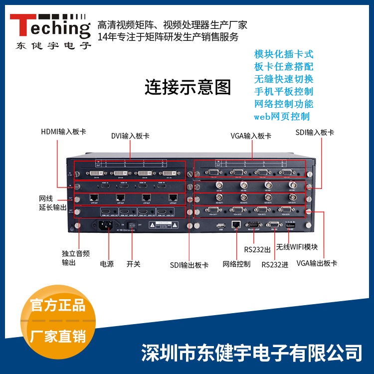 高清混合矩阵切换器和拼接处理器的区别 高清混合矩阵切换器和拼接处理器的区别
