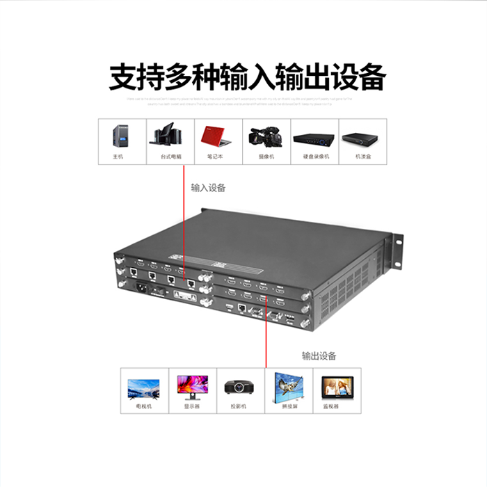 HDMI音视频会议矩阵 HDMI音视频会议矩阵