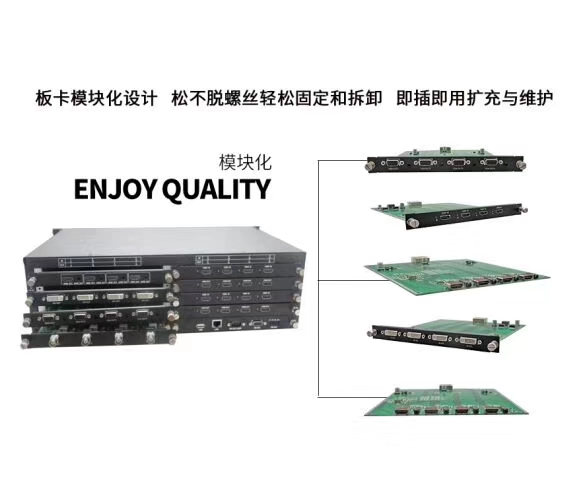 HDMI矩阵切换器 HDMI矩阵切换器
