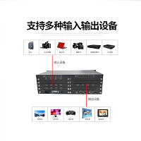 高清无缝矩阵 高清无缝矩阵