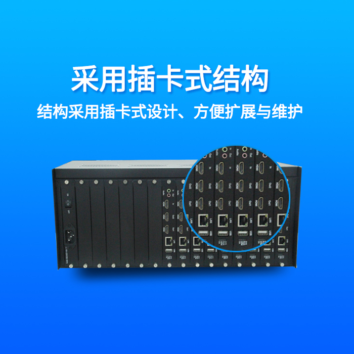 高清网络矩阵 高清网络矩阵
