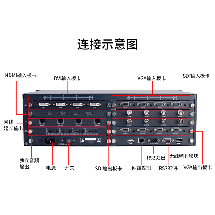 多信号数模混合矩阵 多信号数模混合矩阵