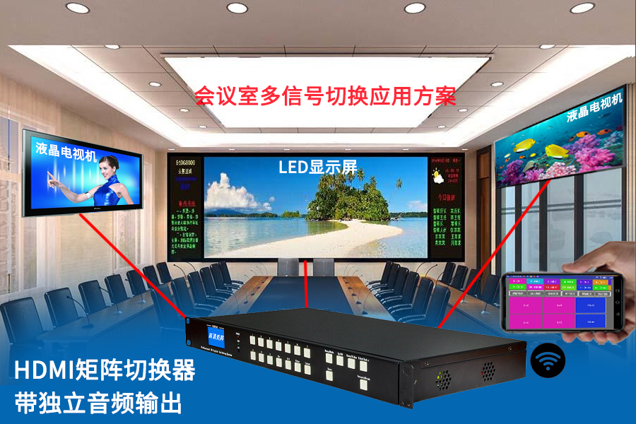 4K矩阵切换器 4K矩阵切换器