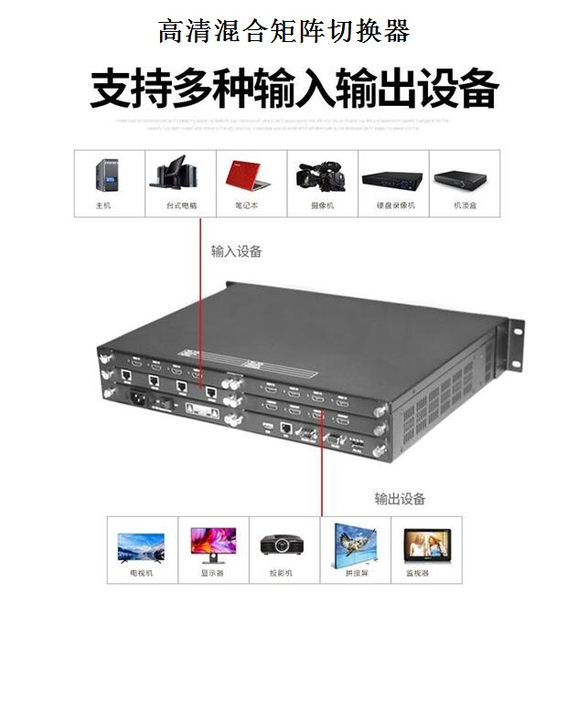 高清混合矩阵 高清混合矩阵