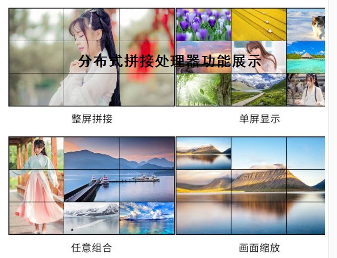 分布式拼接处理器价格 分布式拼接处理器价格
